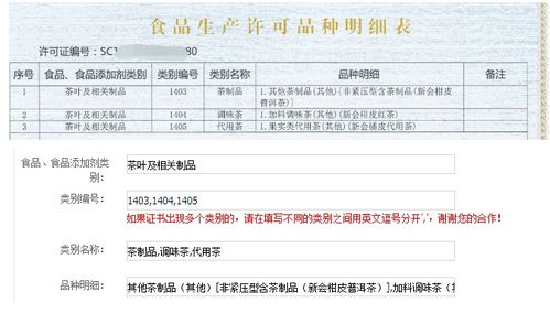 淘寶食品生產(chǎn)許可證編號與代辦貸款申報手續(xù)填寫指南
